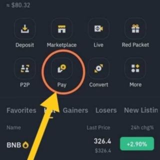 Buy Verified ByBiT Accounts profile picture